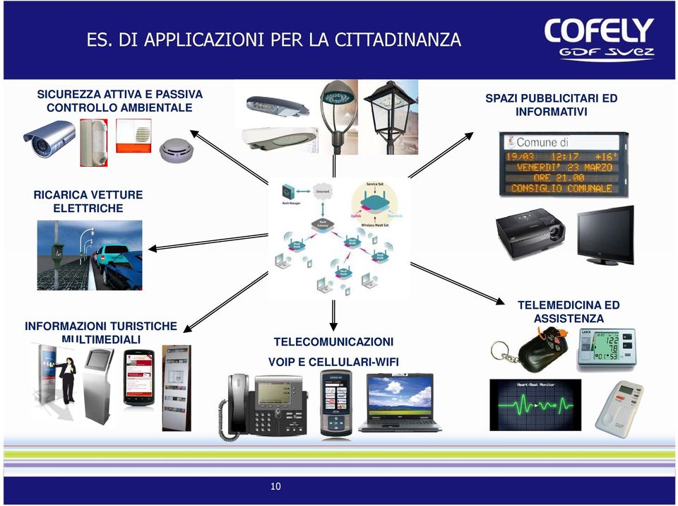 RICARICA VETTURE ELETTRICHE INFORMAZIONI TURISTICHE