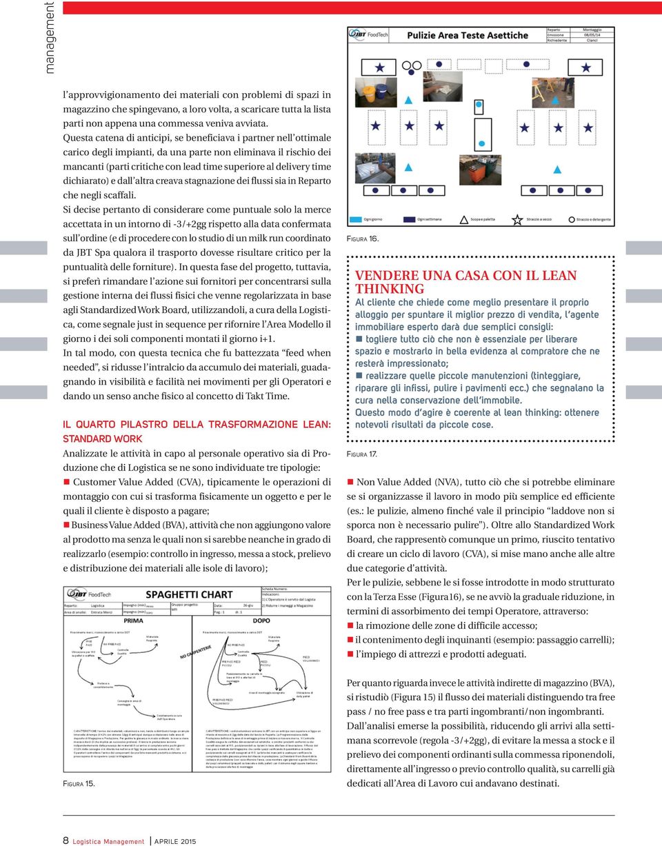 dichiarato) e dall altra creava stagnazione dei flussi sia in Reparto che negli scaffali.