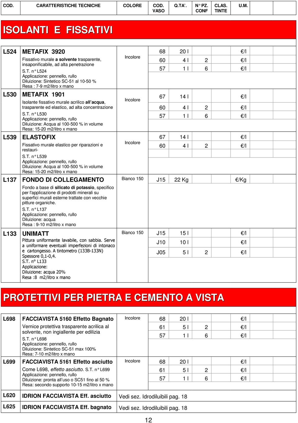 VI L524 META