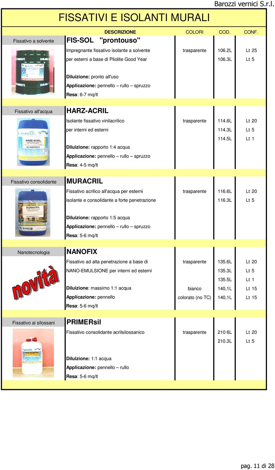 5L Lt 1 Diluizione: rapporto 1:4 acqua Resa: 4-5 mq/lt MURACRIL Fissativo acrilico all'acqua per esterni trasparente 116.6L Lt 20 isolante e consolidante a forte penetrazione 116.