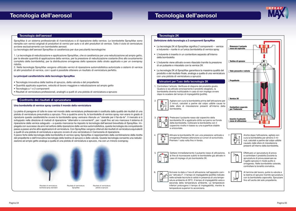 Tutto il ciclo di verniciatura avviene esclusivamente con bombolette aerosol. La tecnologia dell aerosol SprayMax si caratterizza per due peculiarità tecnologiche: 1.
