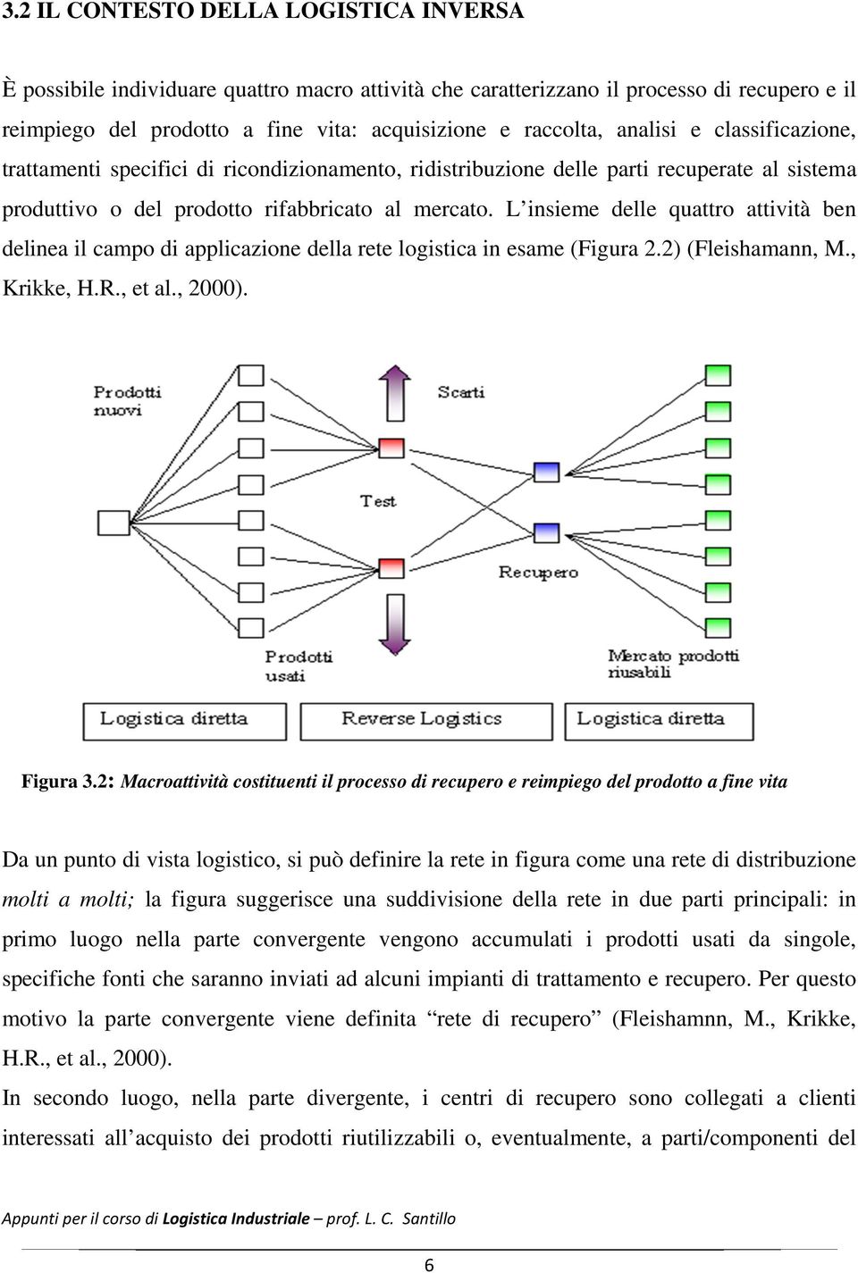 L insieme delle quattro attività ben delinea il campo di applicazione della rete logistica in esame (Figura 2.2) (Fleishamann, M., Krikke, H.R., et al., 2000). Figura 3.