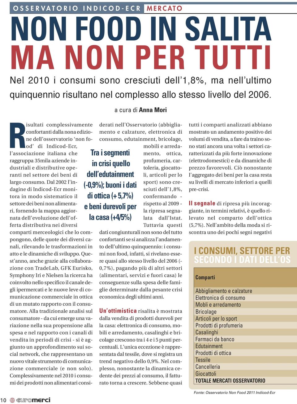 a cura di Anna Mori 10 Tra i segmenti in crisi quello dell edutainment (-0,9%); buoni i dati di ottica (+ 5,7%) e beni durevoli per la casa (+4/5%) Risultati complessivamente confortanti dalla nona