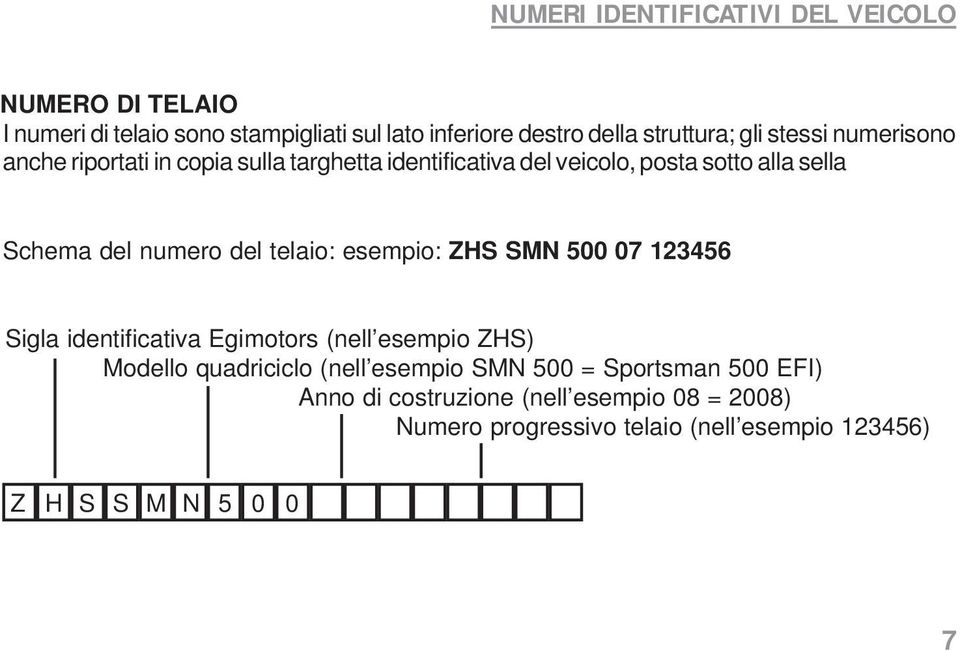 del telaio: esempio: ZHS SMN 500 07 123456 Sigla identificativa Egimotors (nell esempio ZHS) Modello quadriciclo (nell esempio SMN