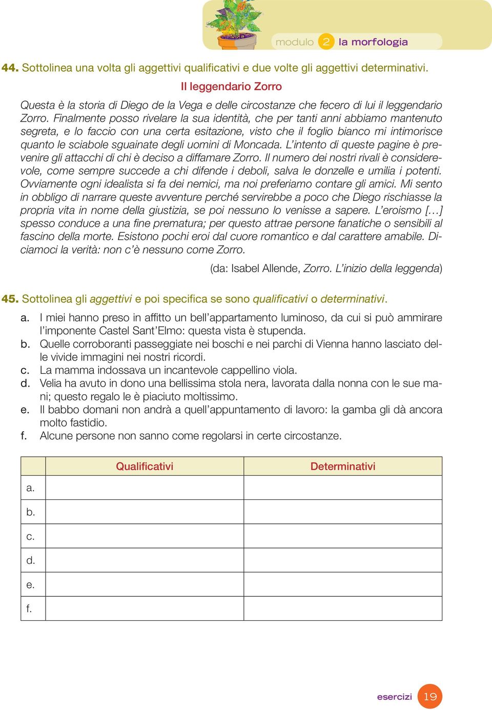 Finalmente posso rivelare la sua identità, che per tanti anni abbiamo mantenuto segreta, e lo faccio con una certa esitazione, visto che il foglio bianco mi intimorisce quanto le sciabole sguainate