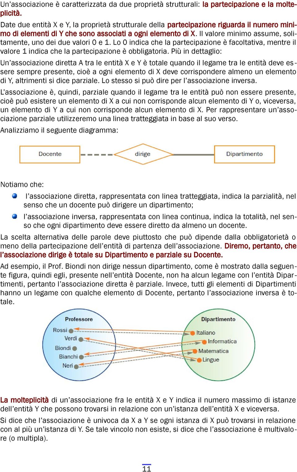 Il valore minimo assume, solitamente, uno dei due valori 0 e 1. Lo 0 indica che la partecipazione è facoltativa, mentre il valore 1 indica che la partecipazione è obbligatoria.