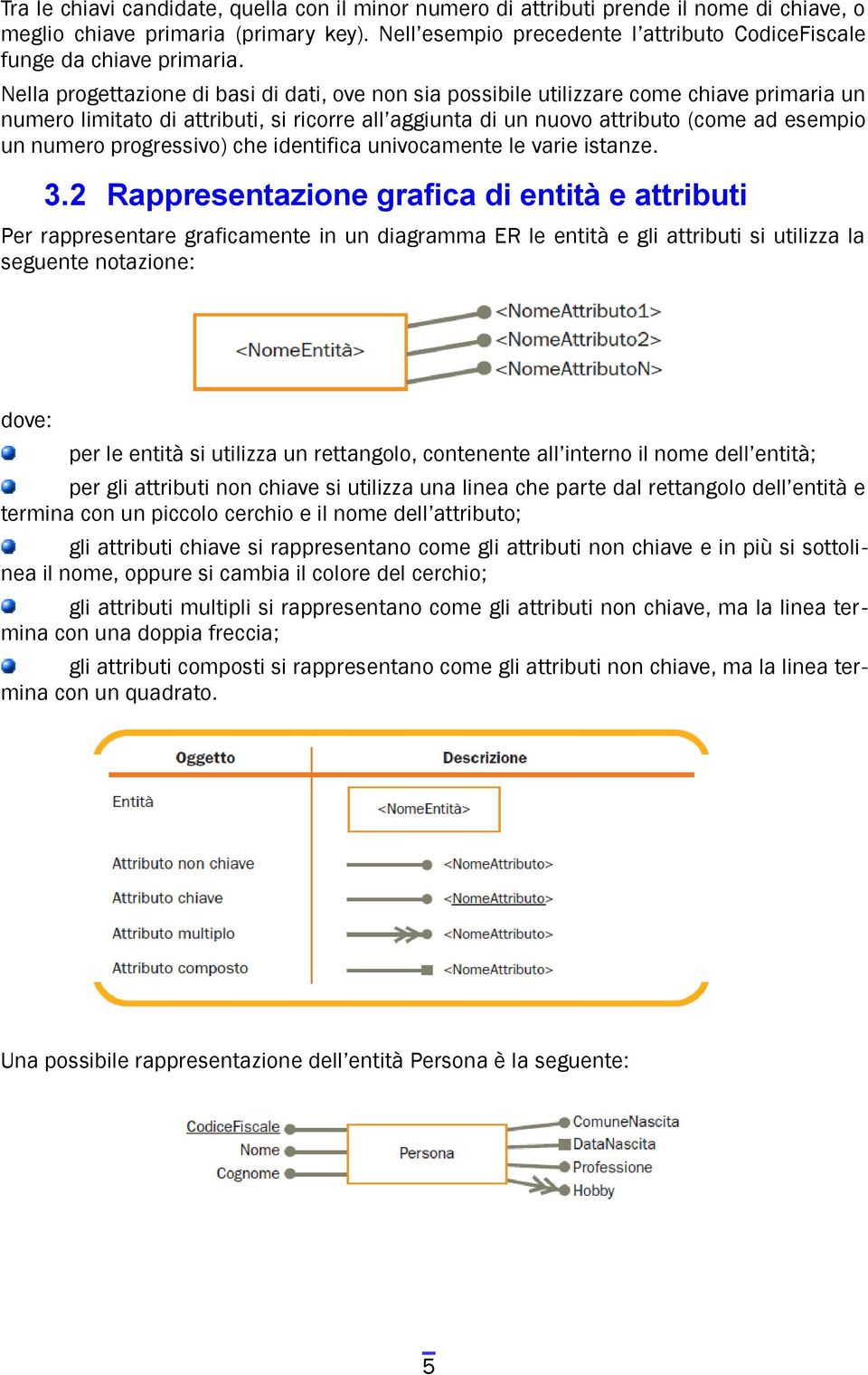 Nella progettazione di basi di dati, ove non sia possibile utilizzare come chiave primaria un numero limitato di attributi, si ricorre all aggiunta di un nuovo attributo (come ad esempio un numero