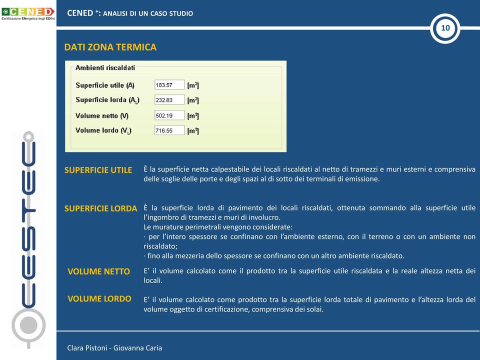 SUPERFICIE LORDA VOLUME NETTO VOLUME LORDO È la superficie lorda di pavimento dei locali riscaldati, ottenuta sommando alla superficie utile l ingombro di tramezzi e muri di involucro.