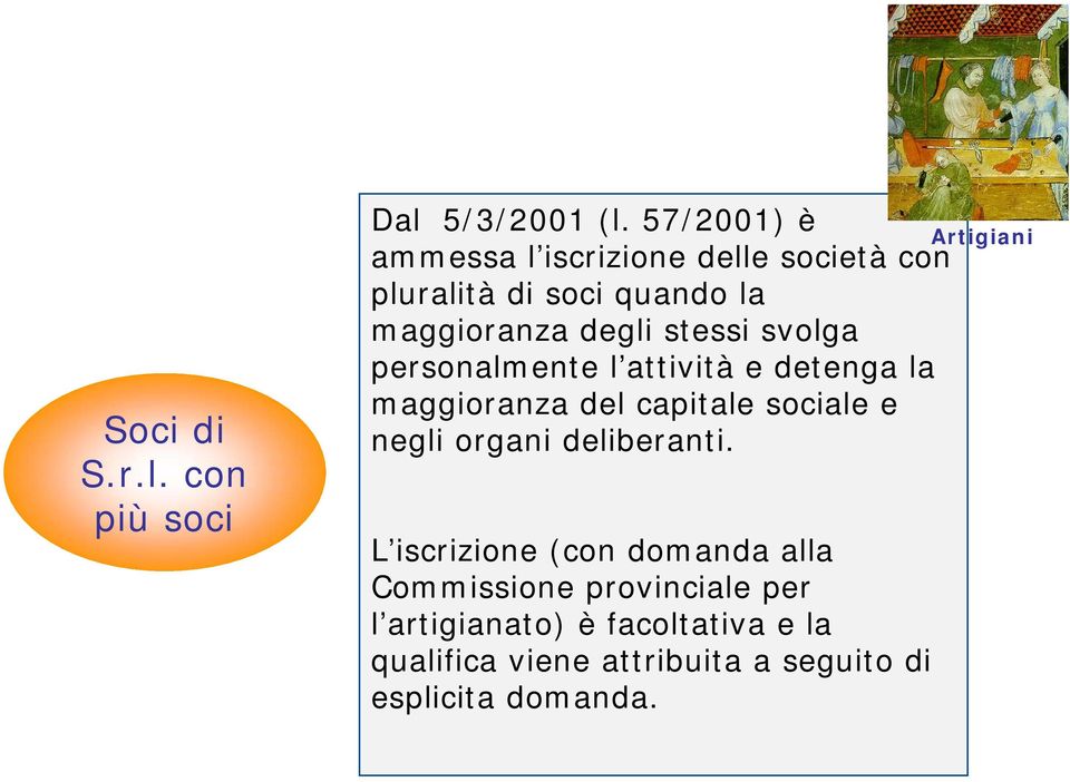 svolga personalmente l attività e detenga la maggioranza del capitale sociale e negli organi