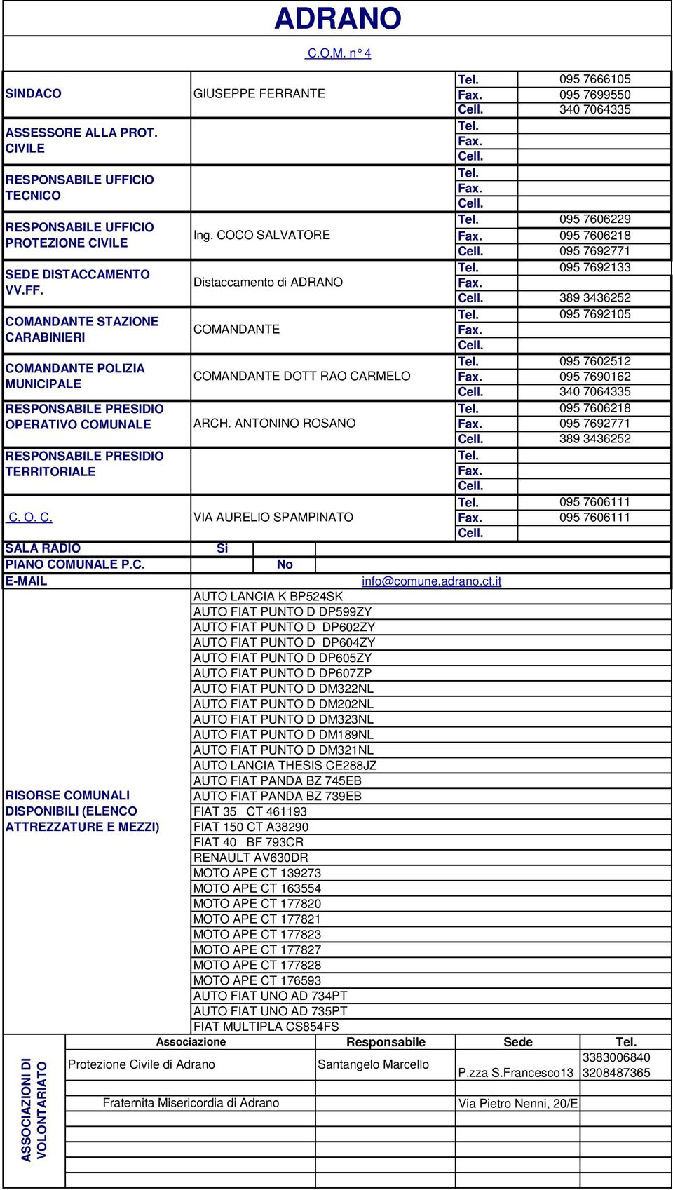 COCO SALVATORE Distaccamento di ADRANO COMANDANTE COMANDANTE DOTT RAO CARMELO C. O. C. ARCH. ANTONINO ROSANO VIA AURELIO SPAMPINATO No info@comune.adrano.ct.