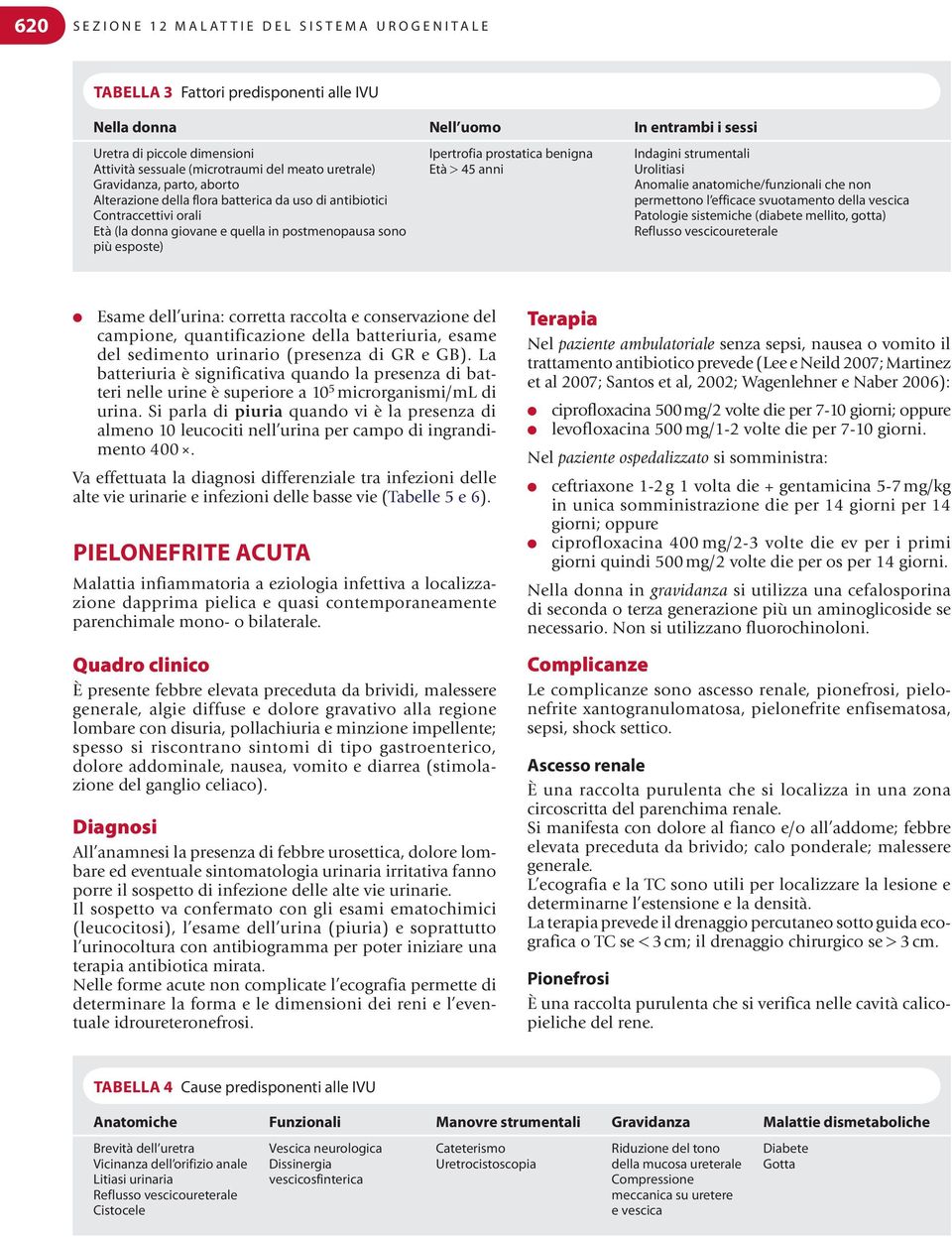 prostatica benigna Età > 45 anni Indagini strumentali Urolitiasi Anomalie anatomiche/funzionali che non permettono l efficace svuotamento della vescica Patologie sistemiche (diabete mellito, gotta)