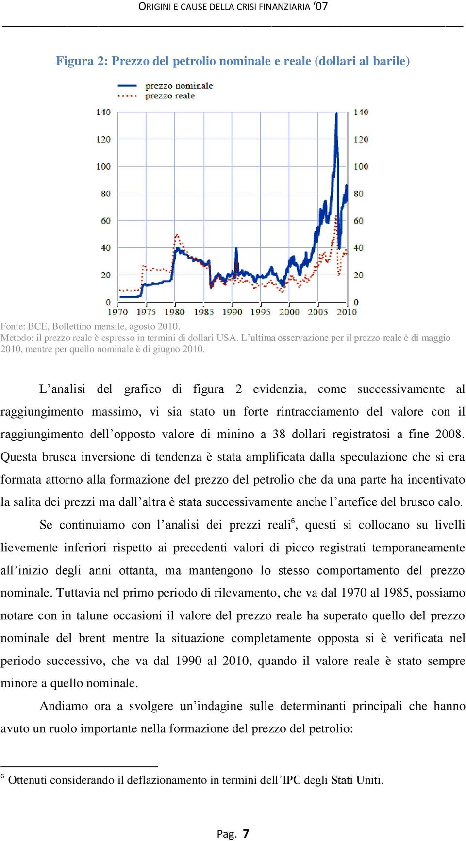 L analisi del grafico di figura 2 evidenzia, come successivamente al raggiungimento massimo, vi sia stato un forte rintracciamento del valore con il raggiungimento dell opposto valore di minino a 38