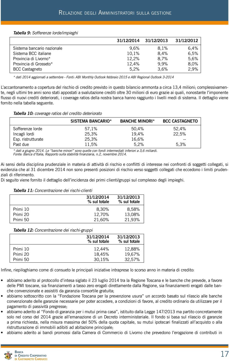 Outlook 3-2014 L accantonamento a copertura del rischio di credito previsto in questo bilancio ammonta a circa 13,4 milioni; complessivamente, negli ultimi tre anni sono stati appostati a