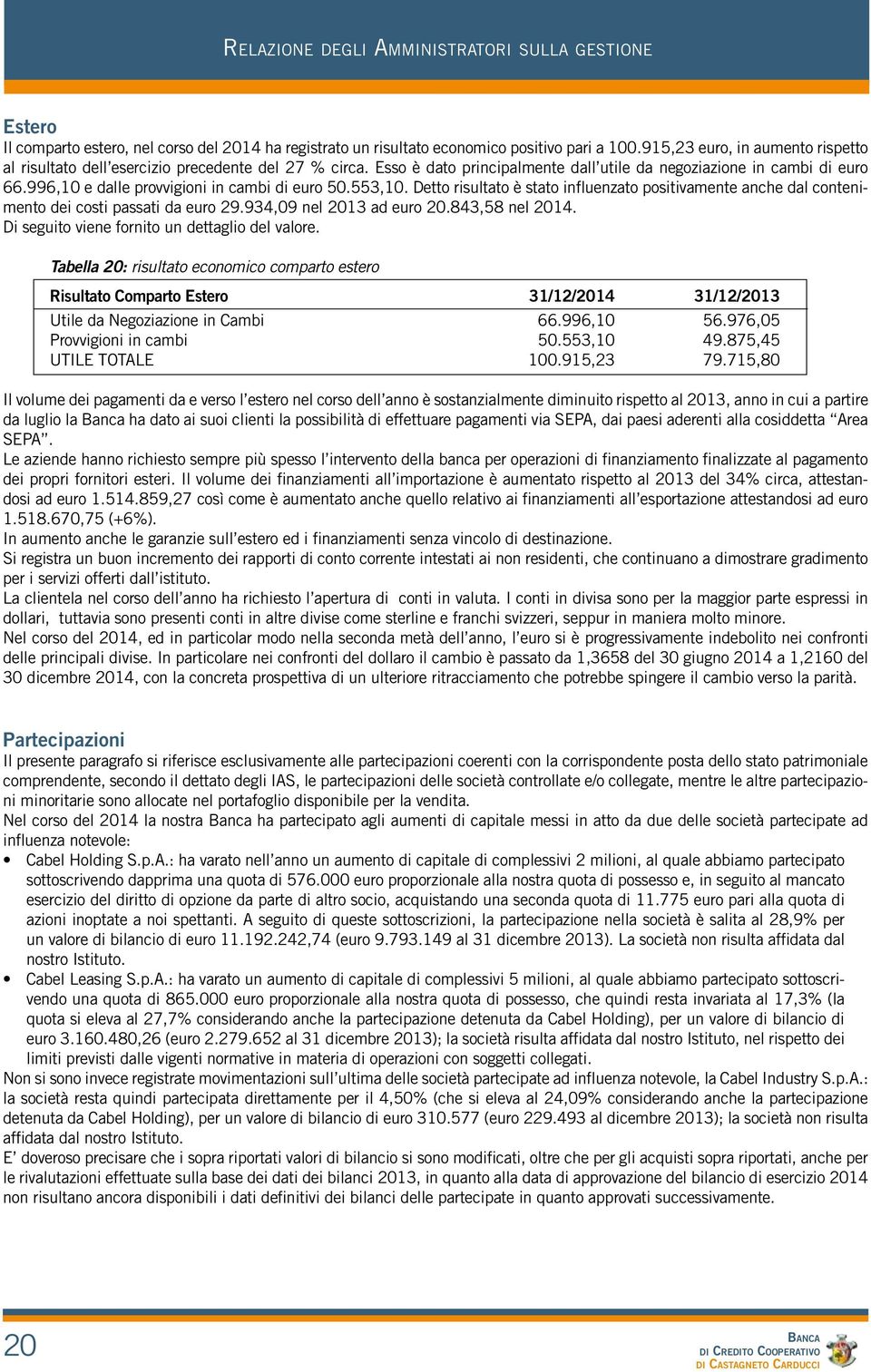 996,10 e dalle provvigioni in cambi di euro 50.553,10. Detto risultato è stato influenzato positivamente anche dal contenimento dei costi passati da euro 29.934,09 nel 2013 ad euro 20.843,58 nel 2014.