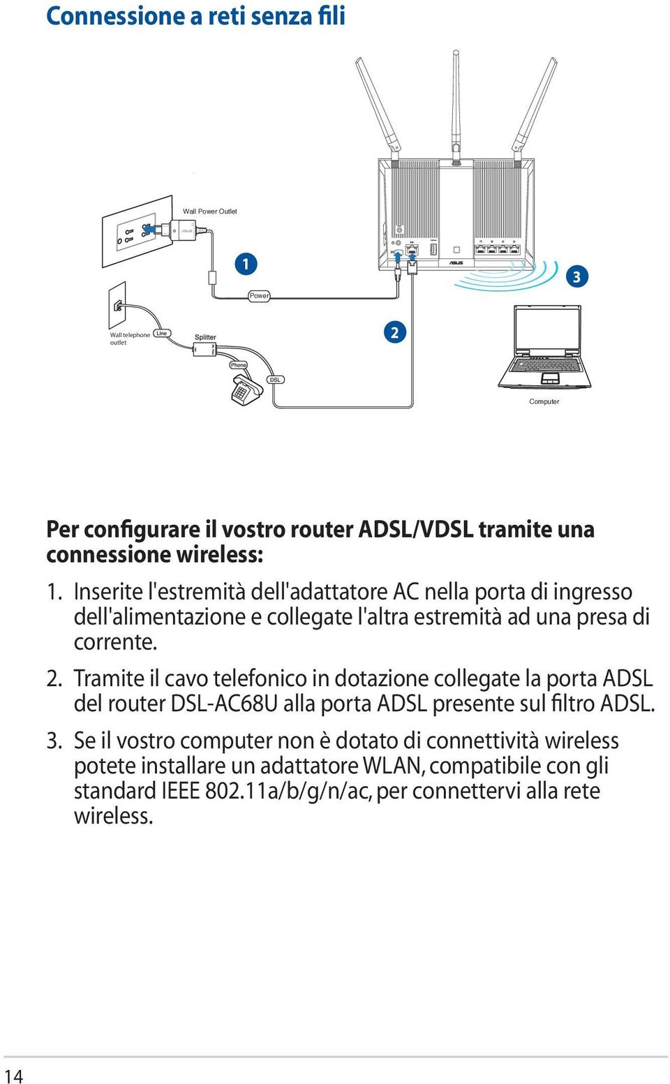 Tramite il cavo telefonico in dotazione collegate la porta ADSL del router DSL-AC68U alla porta ADSL presente sul filtro ADSL. 3.