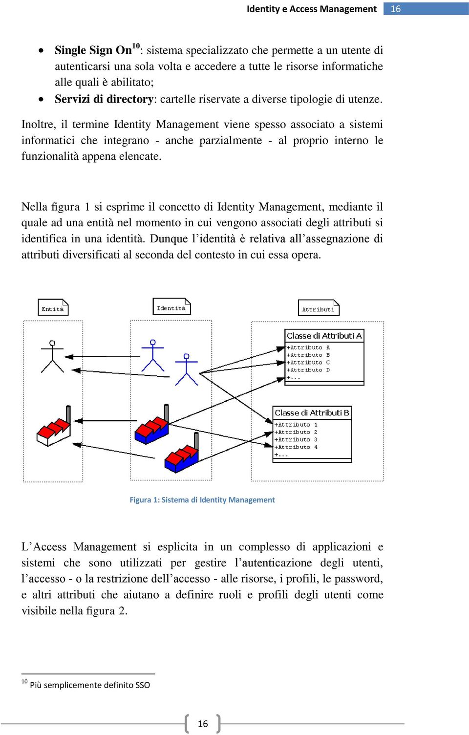 Inoltre, il termine Identity Management viene spesso associato a sistemi informatici che integrano - anche parzialmente - al proprio interno le funzionalità appena elencate.