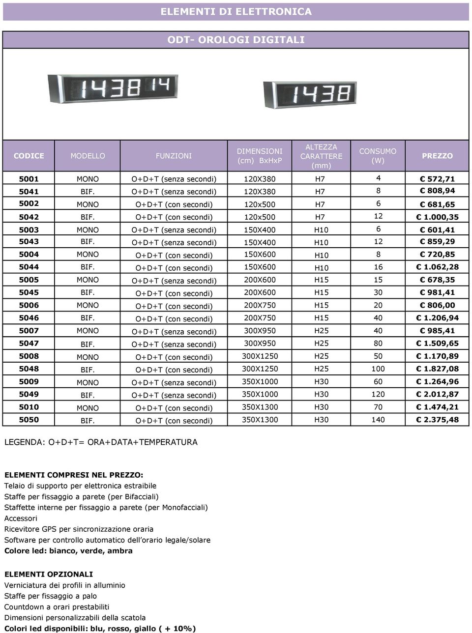 000,35 5003 MONO O+D+T (senza secondi) 150X400 H10 6 601,41 5043 BIF. O+D+T (senza secondi) 150X400 H10 12 859,29 5004 MONO O+D+T (con secondi) 150X600 H10 8 720,85 5044 BIF.