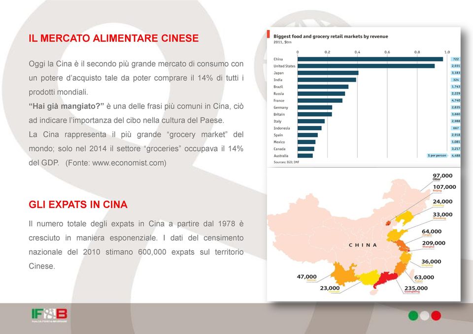La Cina rappresenta il più grande grocery market del mondo; solo nel 2014 il settore groceries occupava il 14% del GDP. (Fonte: www.economist.