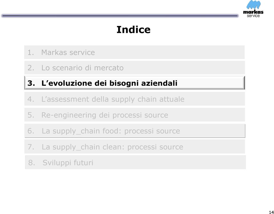 L assessment della supply chain attuale 5.