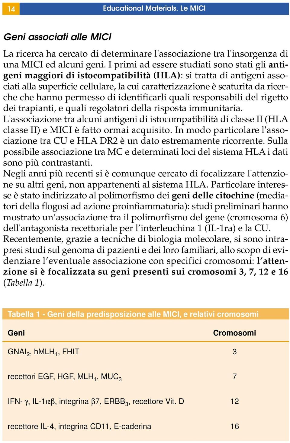 hanno permesso di identificarli quali responsabili del rigetto dei trapianti, e quali regolatori della risposta immunitaria.