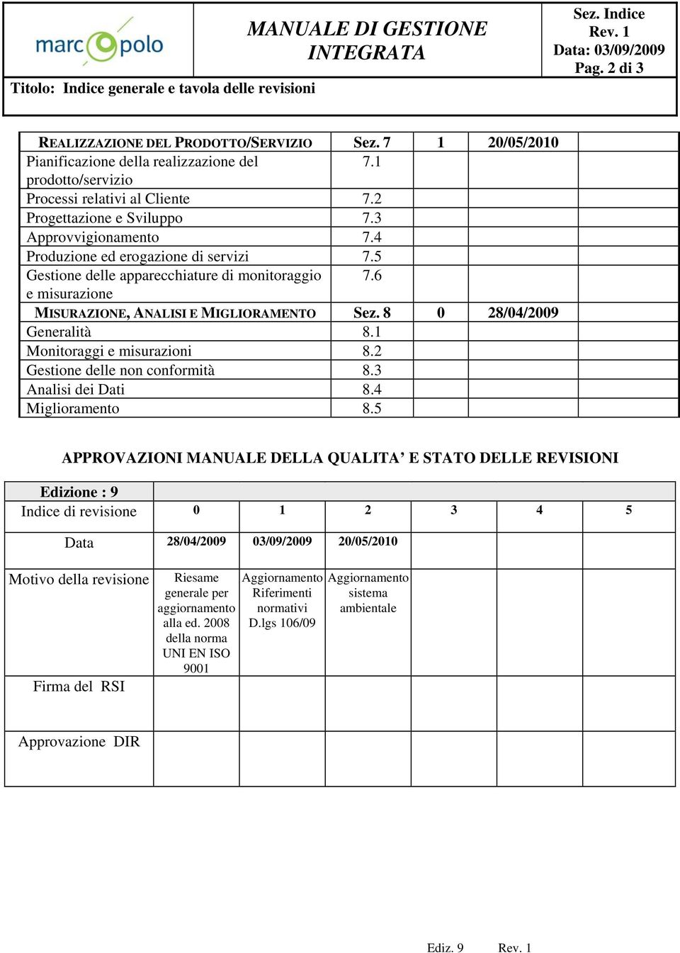 6 e misurazione MISURAZIONE, ANALISI E MIGLIORAMENTO Sez. 8 0 28/04/2009 Generalità 8.1 Monitoraggi e misurazioni 8.2 Gestione delle non conformità 8.3 Analisi dei Dati 8.4 Miglioramento 8.