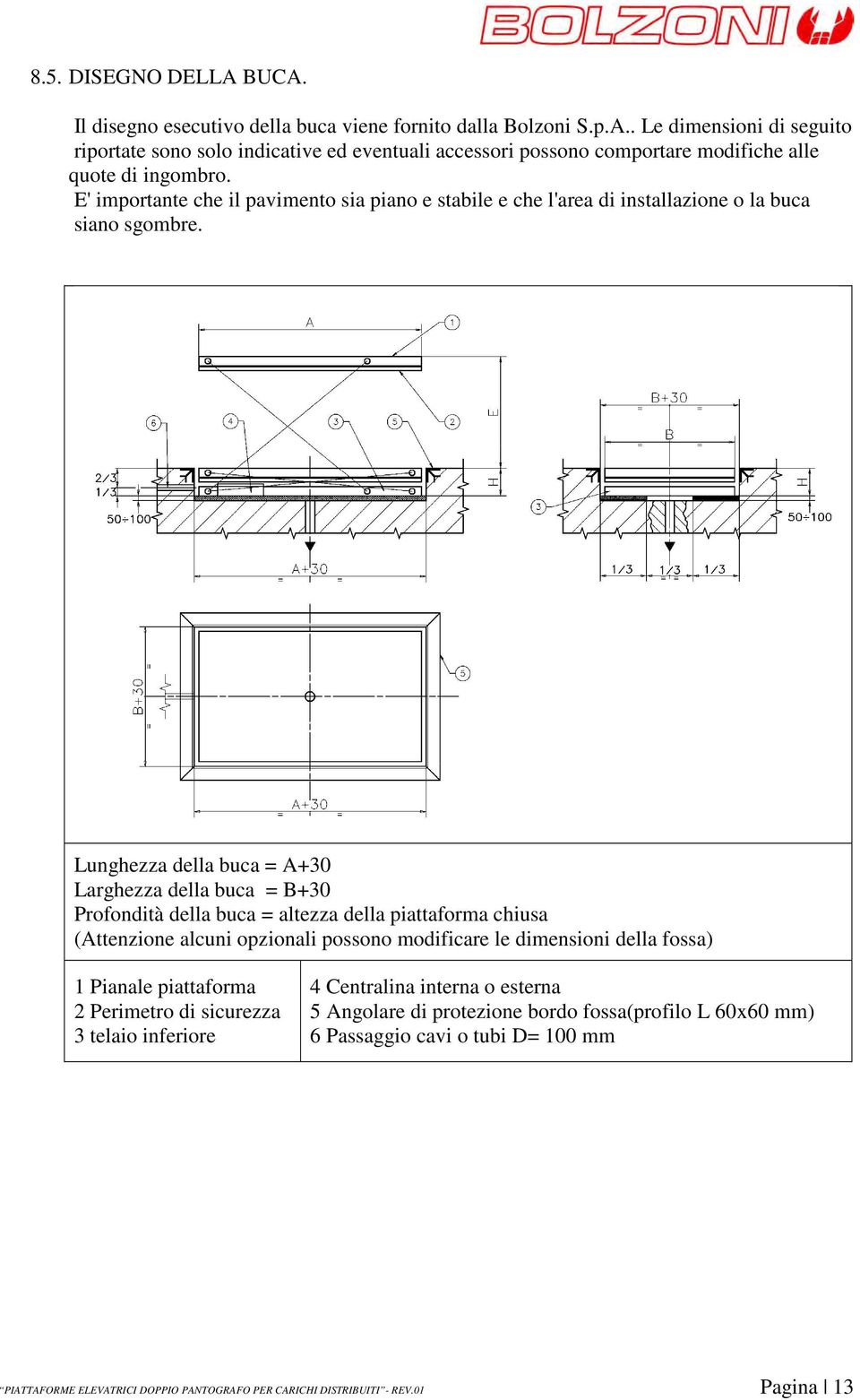 Lunghezza della buca = A+30 Larghezza della buca = B+30 Profondità della buca = altezza della piattaforma chiusa (Attenzione alcuni opzionali possono modificare le dimensioni della fossa) 1 Pianale