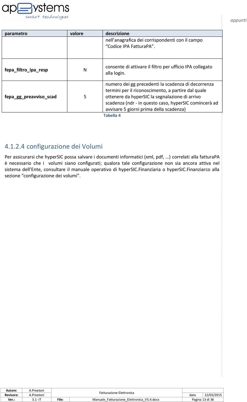 caso, hypersic comincerà ad avvisare 5 giorni prima della scadenza) Tabella 4 4.1.2.