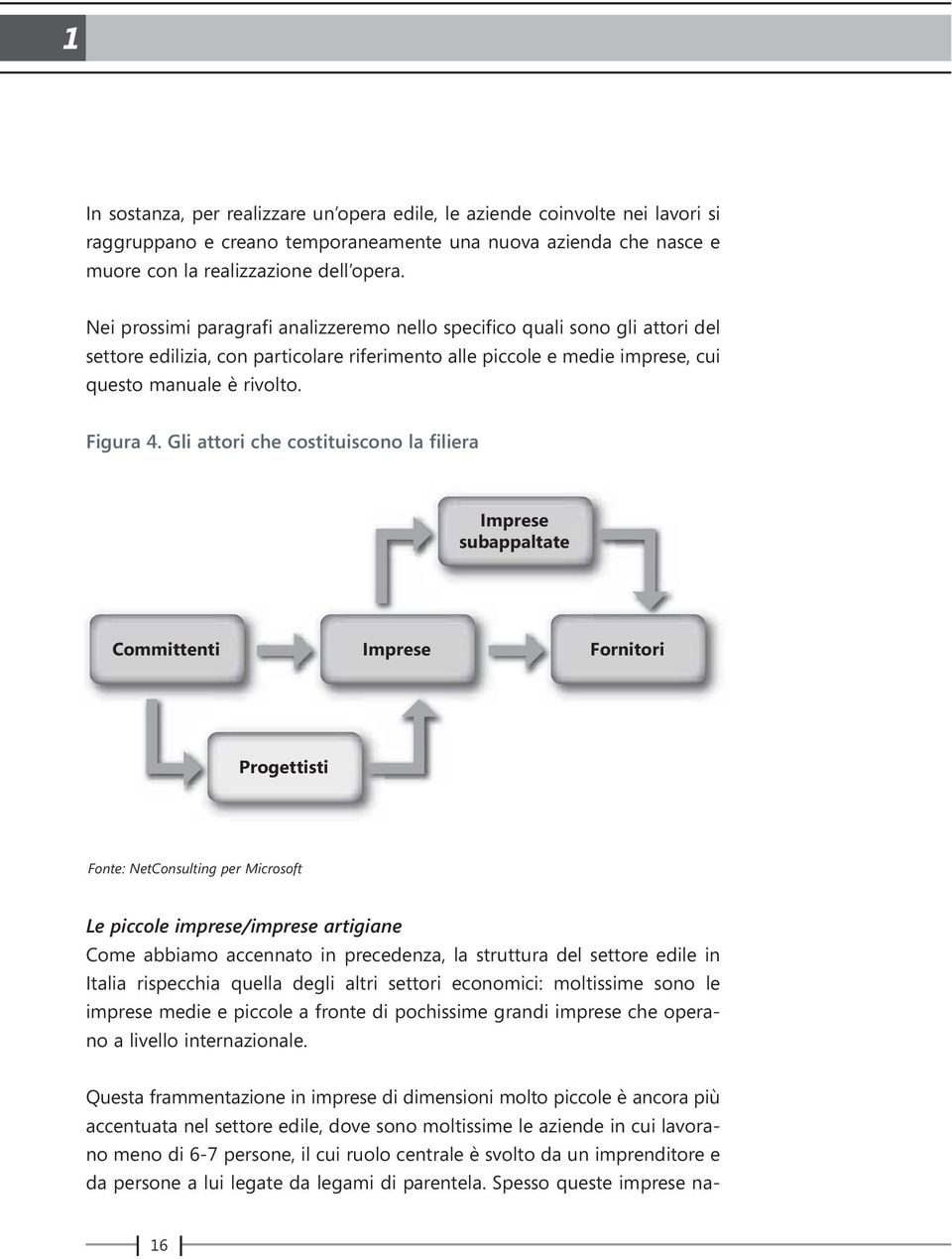 Gli attori che costituiscono la filiera Imprese subappaltate Committenti Imprese Fornitori Progettisti Fonte: NetConsulting per Microsoft Le piccole imprese/imprese artigiane Come abbiamo accennato