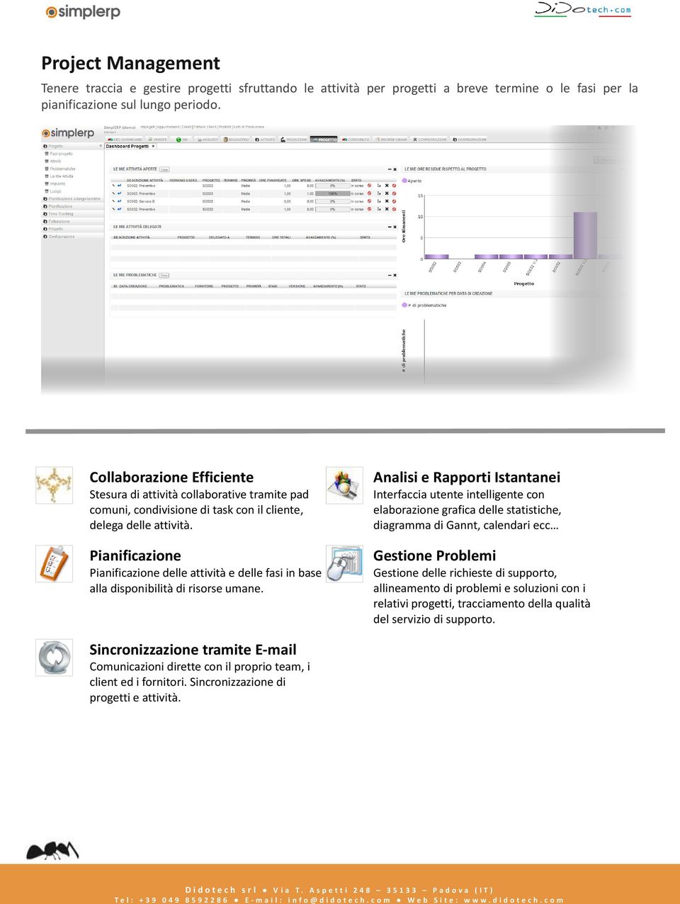 Pianificazione Pianificazione delle attività e delle fasi in base alla disponibilità di risorse umane.