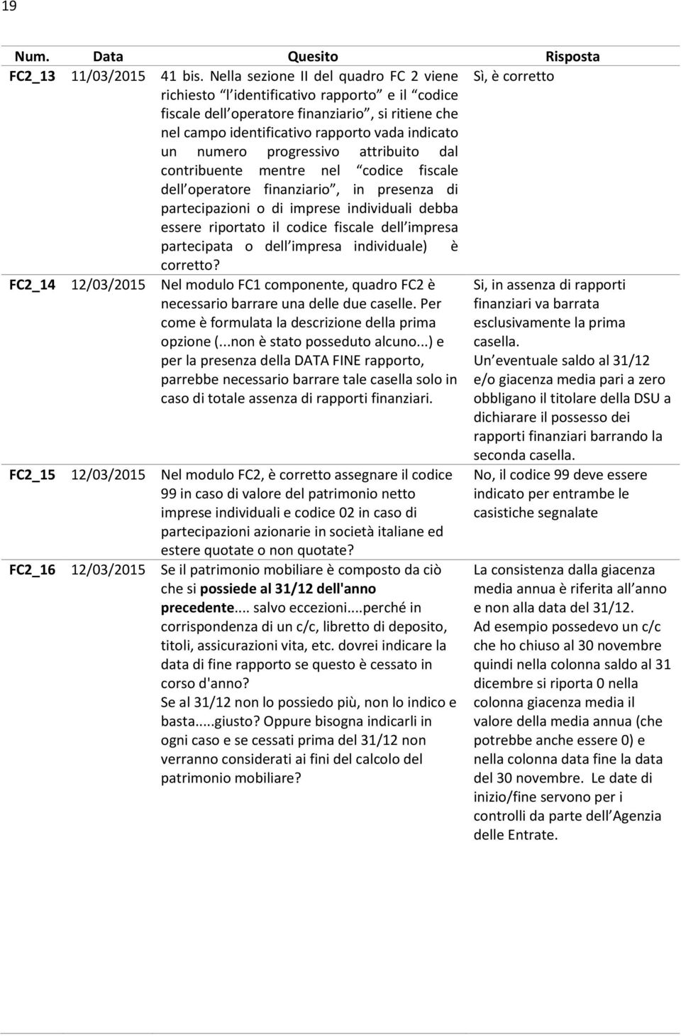 indicato un numero progressivo attribuito dal contribuente mentre nel codice fiscale dell operatore finanziario, in presenza di partecipazioni o di imprese individuali debba essere riportato il