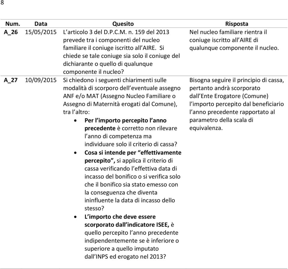 A_27 10/09/2015 Si chiedono i seguenti chiarimenti sulle modalità di scorporo dell eventuale assegno ANF e/o MAT (Assegno Nucleo Familiare o Assegno di Maternità erogati dal Comune), tra l altro: Per