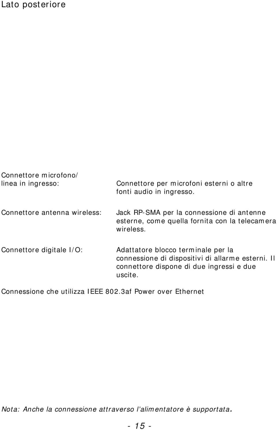 Connettore digitale I/O: Adattatore blocco terminale per la connessione di dispositivi di allarme esterni.