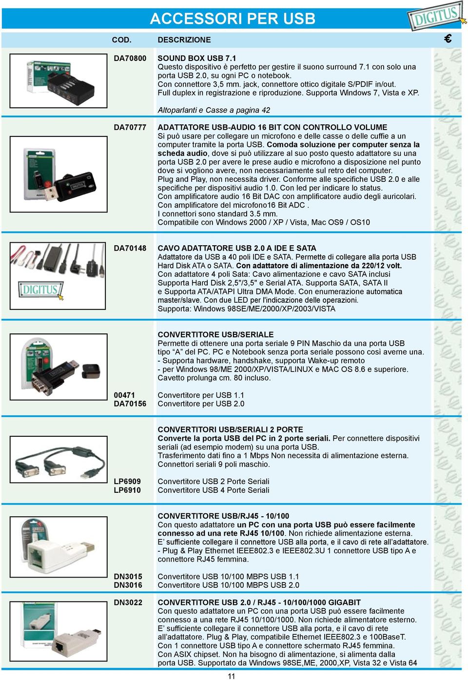 Altoparlanti e Casse a pagina 42 DA70777 ADATTATORE USB-AUDIO 16 BIT CON CONTROLLO VOLUME Si può usare per collegare un microfono e delle casse o delle cuffie a un computer tramite la porta USB.