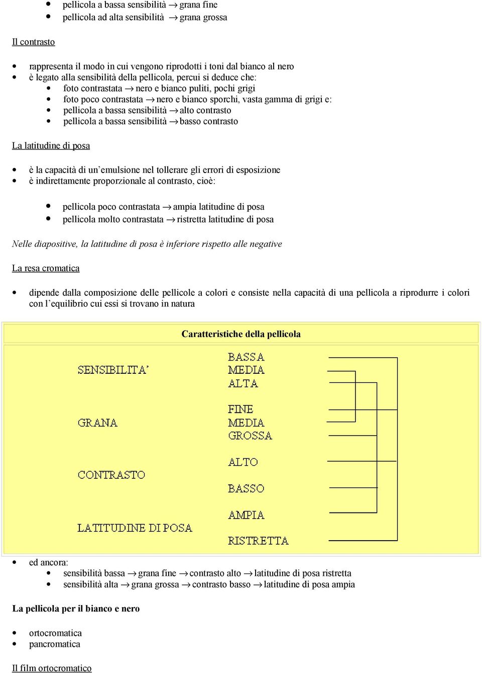 contrasto pellicola a bassa sensibilità basso contrasto La latitudine di posa è la capacità di un emulsione nel tollerare gli errori di esposizione è indirettamente proporzionale al contrasto, cioè: