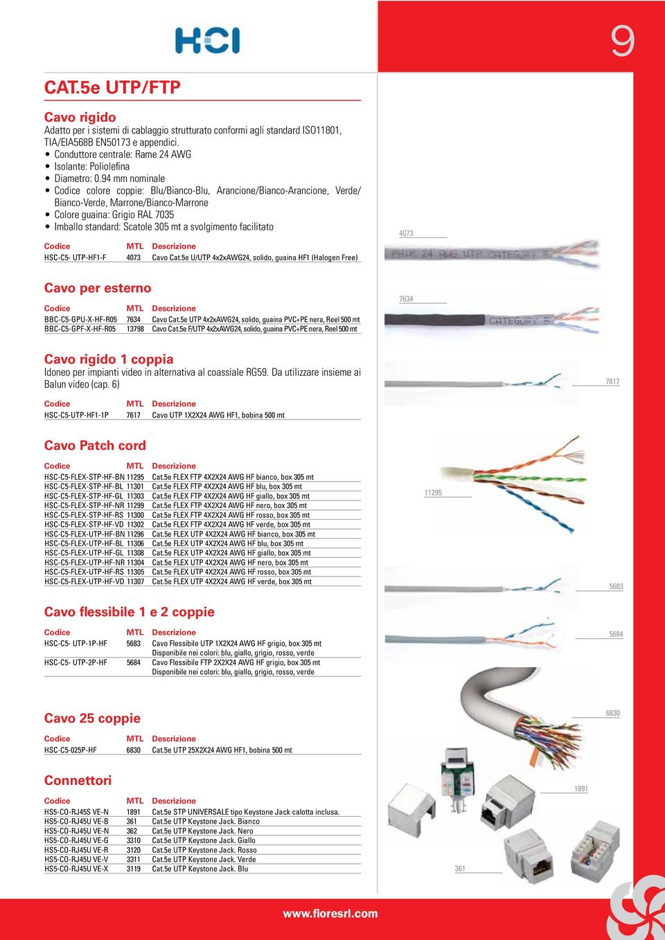 94 mm nominale Codice colore coppie: Blu/Bianco-Blu, Arancione/Bianco-Arancione, Verde/ Bianco-Verde, Marrone/Bianco-Marrone Colore guaina: Grigio RAL 7035 Imballo standard: Scatole 305 mt a