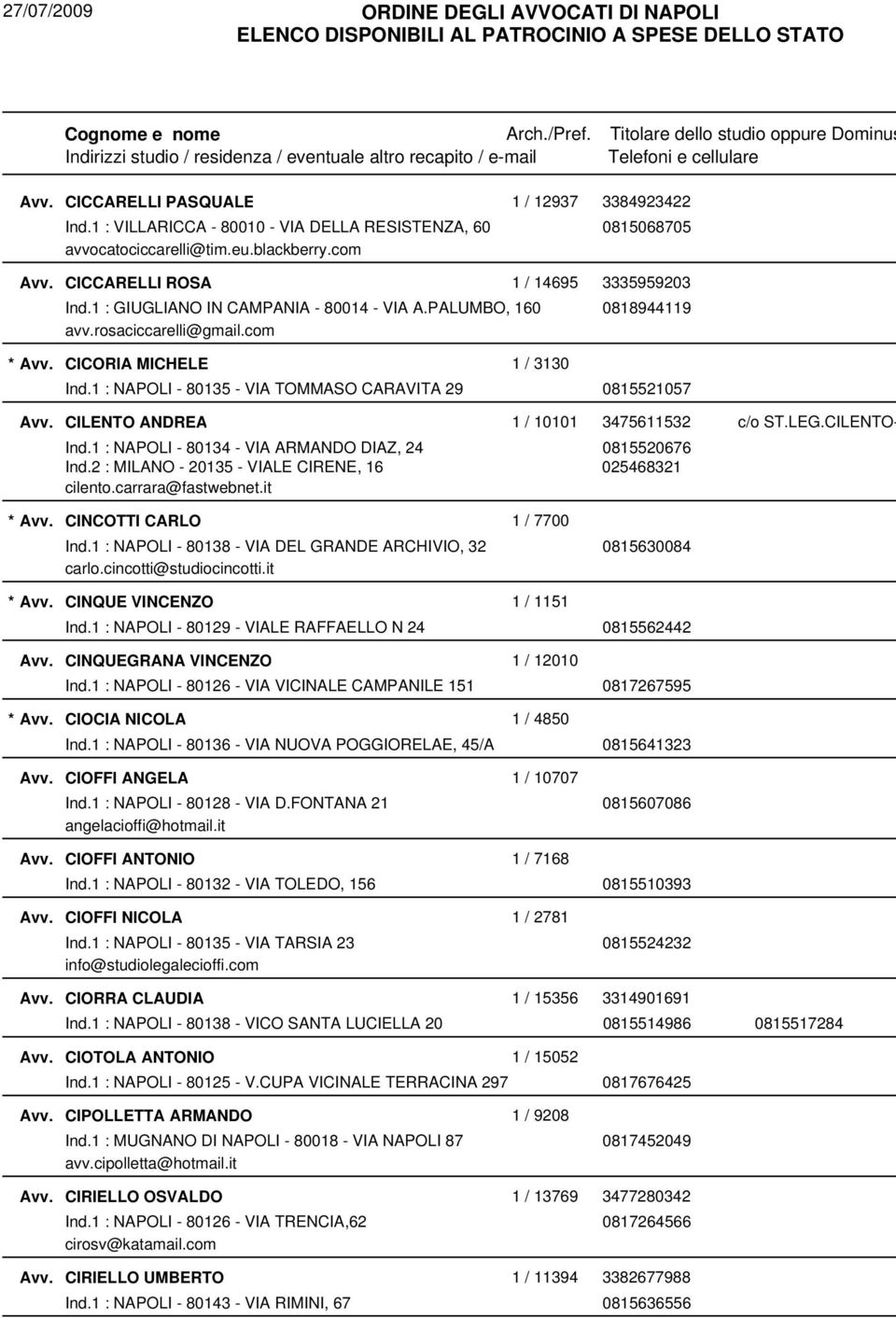1 : NAPOLI - 80135 - VIA TOMMASO CARAVITA 29 0815521057 CILENTO ANDREA 1 / 10101 3475611532 c/o ST.LEG.CILENTO- Ind.1 : NAPOLI - 80134 - VIA ARMANDO DIAZ, 24 0815520676 Ind.