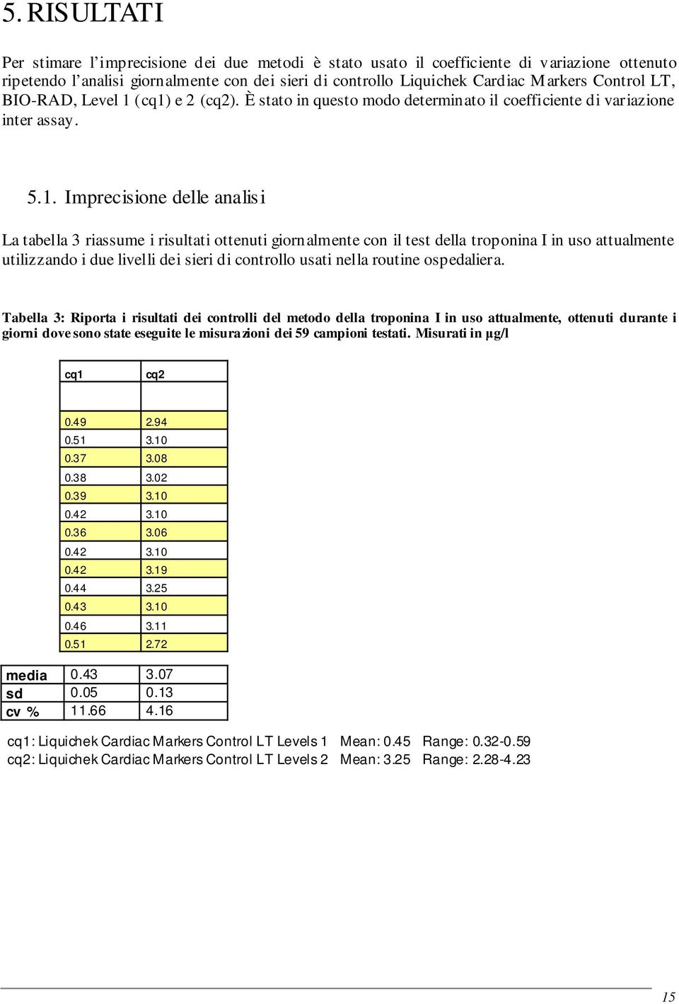 (cq1) e 2 (cq2). È stato in questo modo determinato il coefficiente di variazione inter assay. 5.1. Imprecisione delle analisi La tabella 3 riassume i risultati ottenuti giornalmente con il test