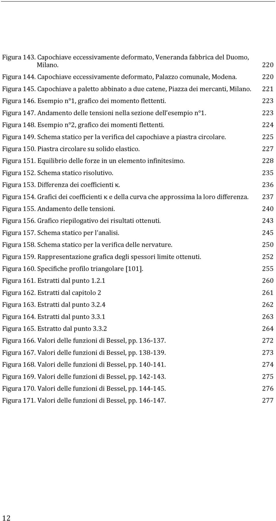 Andamento delle tensioni nella sezione dell esempio n 1. 3 Figura 148. Esempio n, grafico dei momenti flettenti. 4 Figura 149. Schema statico per la verifica del capochiave a piastra circolare.