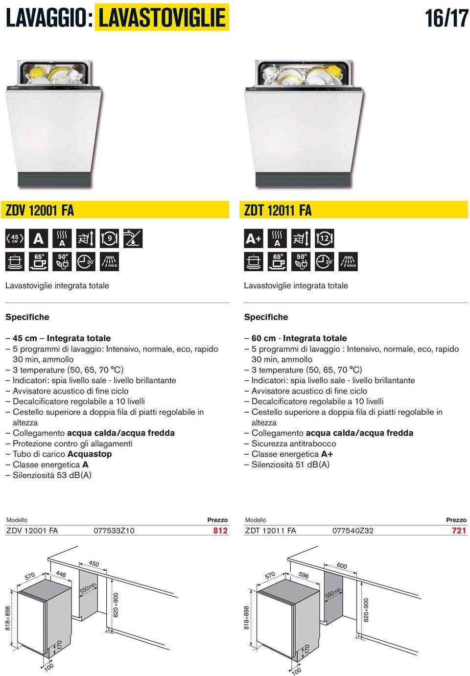 livelli Cestello superiore a doppia fila di piatti regolabile in altezza Collegamento acqua calda/acqua fredda Protezione contro gli allagamenti Tubo di carico Acquastop Classe energetica A