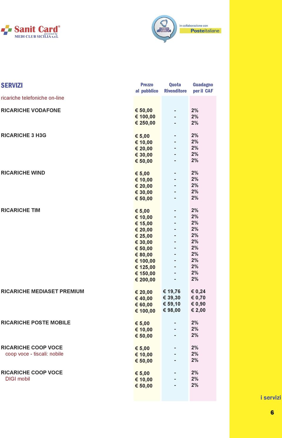 125,00 150,00 200,00 RICARICHE MEDIASET PREMIUM 40,00 60,00 19,76 39,30 59,10 98,00 0,24 0,70