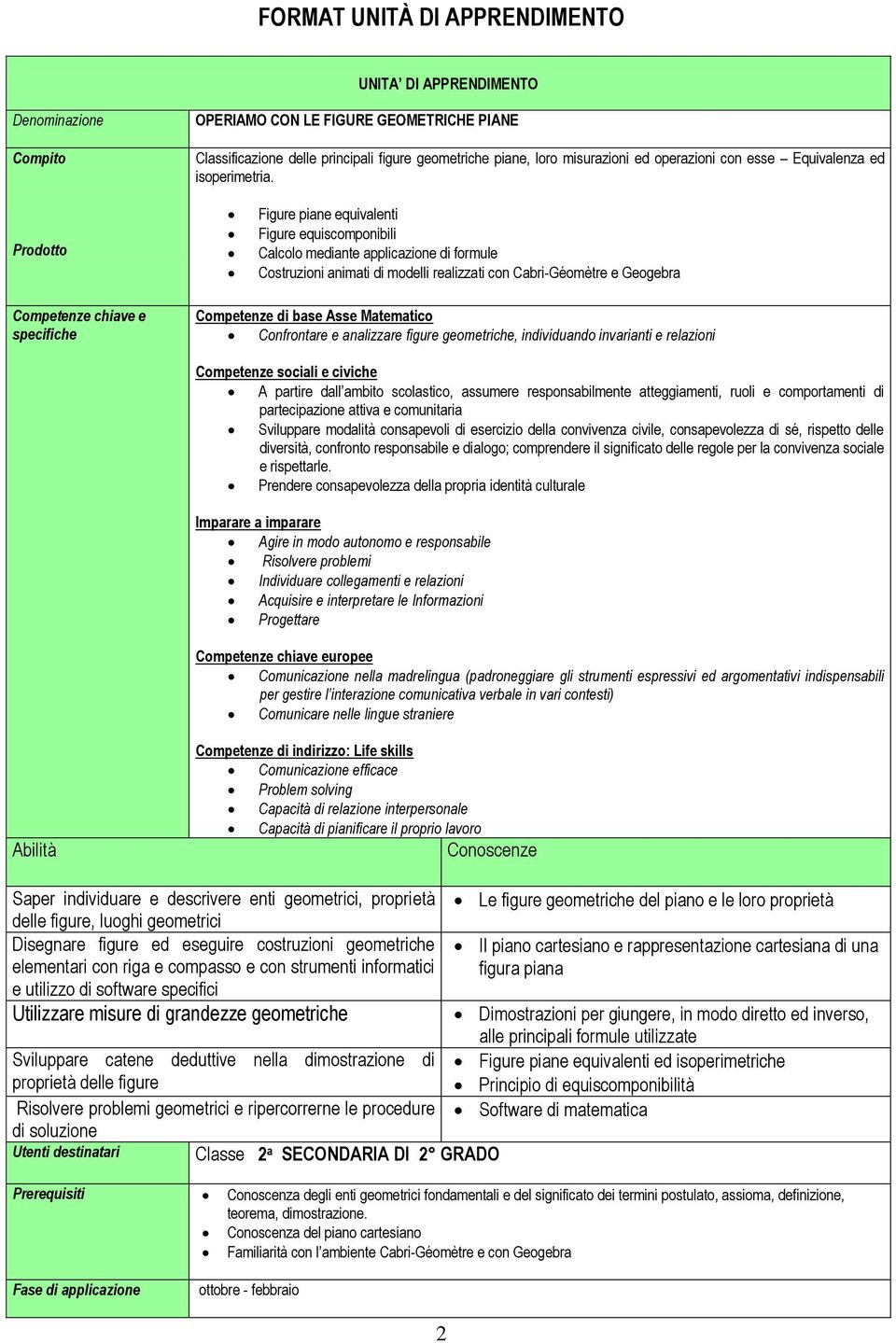 Prodotto Figure piane equivalenti Figure equiscomponibili Calcolo mediante applicazione di formule Costruzioni animati di modelli realizzati con Cabri-Géomètre e Geogebra Competenze chiave e