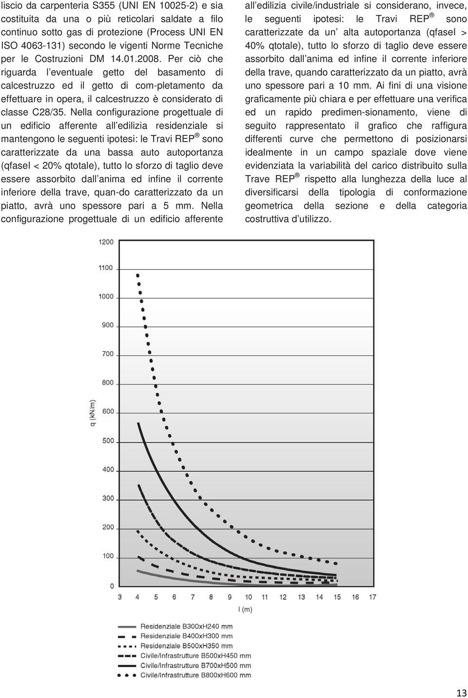 Per ciò che riguarda l eventuale getto del basamento di calcestruzzo ed il getto di com-pletamento da effettuare in opera, il calcestruzzo è considerato di classe C28/35.