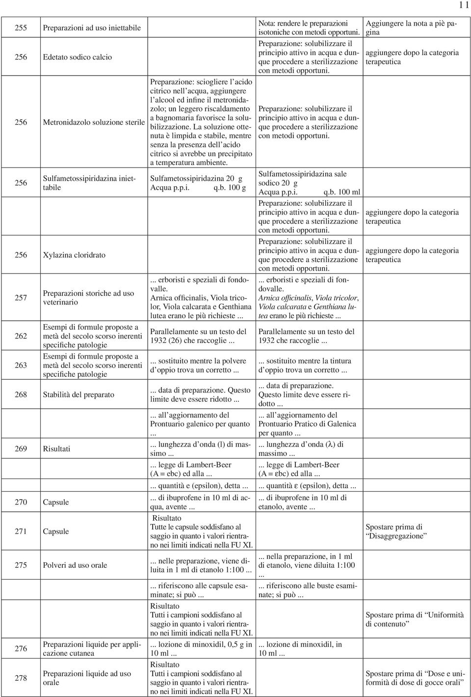 preparato 269 Risultati 270 Capsule 271 Capsule 275 Polveri ad uso orale 276 278 Preparazioni liquide per applicazione cutanea Preparazioni liquide ad uso orale Preparazione: sciogliere l acido