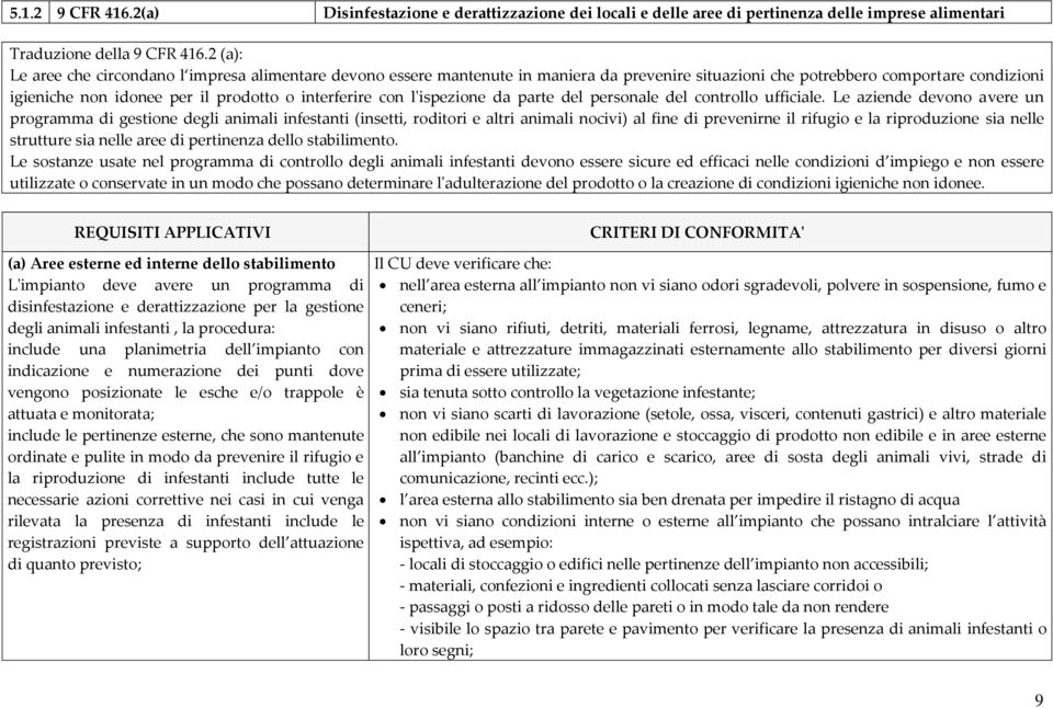 con l'ispezione da parte del personale del controllo ufficiale.