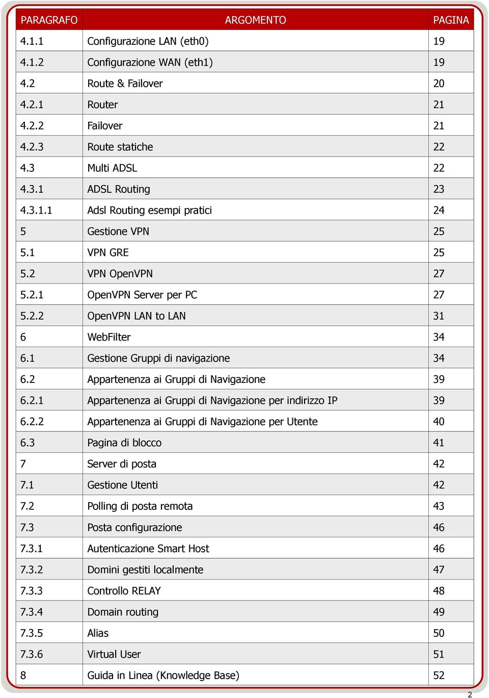 1 Gestione Gruppi di navigazione 34 6.2 Appartenenza ai Gruppi di Navigazione 39 6.2.1 Appartenenza ai Gruppi di Navigazione per indirizzo IP 39 6.2.2 Appartenenza ai Gruppi di Navigazione per Utente 40 6.