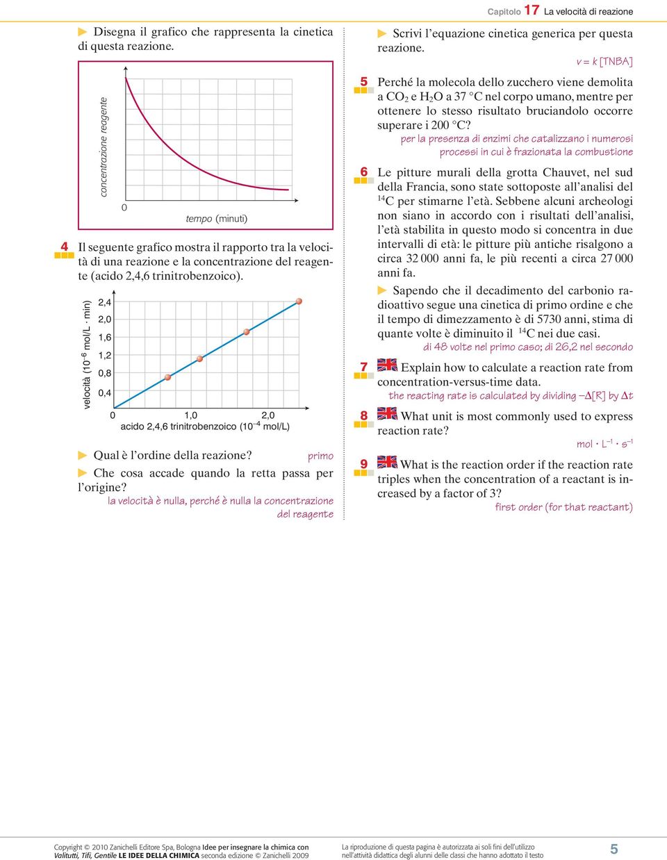 (1 6 mol/l min),4, 1,6 1,,8,4 1,, aido,4,6 trinitroenzoio (1 4 mol/l) Qual è l ordine della primo Che osa aade quando la retta passa per l origine?