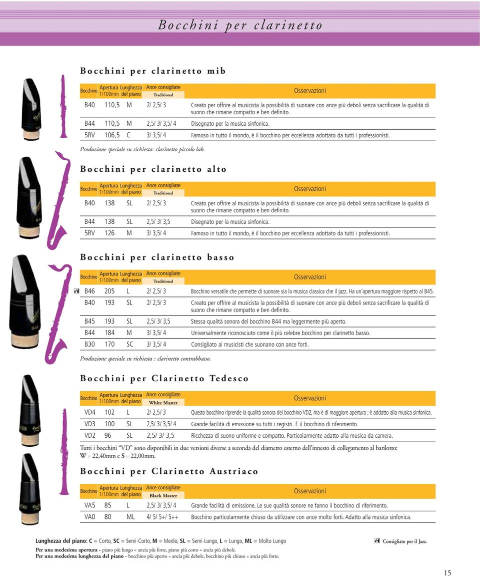 B44 110,5 M 2,5/ 3/ 3,5/ 4 Disegnato per la musica sinfonica. 5RV 106,5 C 3/ 3,5/ 4 Famoso in tutto il mondo, è il bocchino per eccellenza adottato da tutti i professionisti.