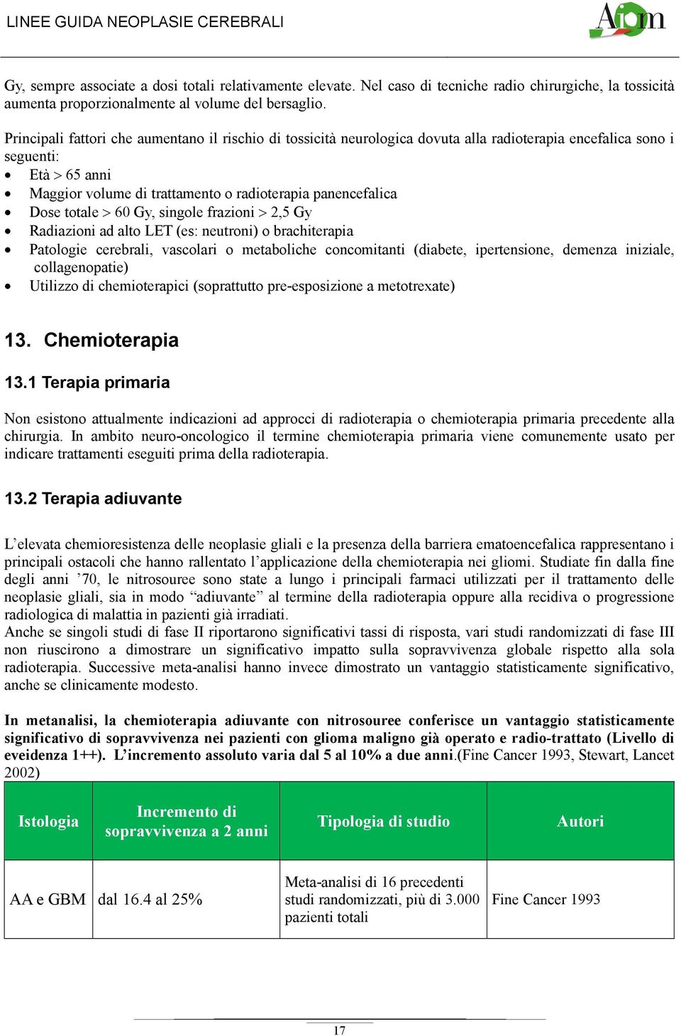 totale > 60 Gy, singole frazioni > 2,5 Gy Radiazioni ad alto LET (es: neutroni) o brachiterapia Patologie cerebrali, vascolari o metaboliche concomitanti (diabete, ipertensione, demenza iniziale,