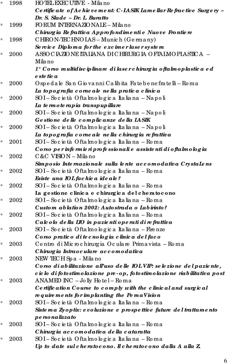 Buratto 1999 FORUM INTERNAZIONALE Milano Chirurgia Refrattiva Approfondimenti e Nuove Frontiere 1998 CHIRON-TECHNOLAS Munich (Germany) Service Diploma for the excimer laser system 2000 ASSOCIAZIONE