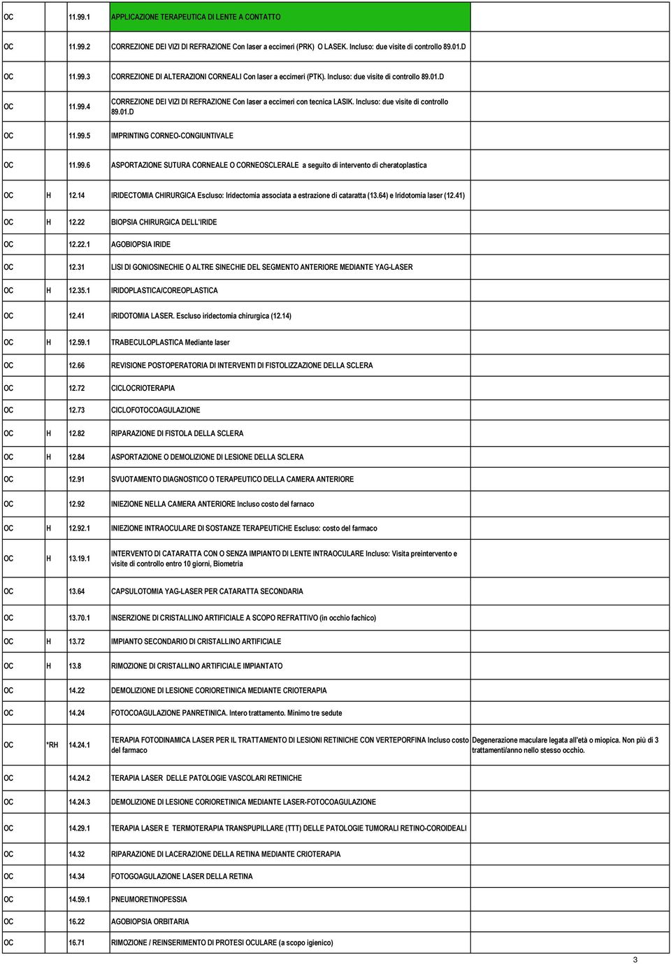 99.6 ASPORTAZIONE SUTURA CORNEALE O CORNEOSCLERALE a seguito di intervento di cheratoplastica OC H 12.14 IRIDECTOMIA CHIRURGICA Escluso: Iridectomia associata a estrazione di cataratta (13.